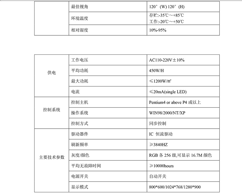 深圳华融电子科技有限公司